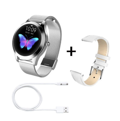 Heart Rate Monitoring