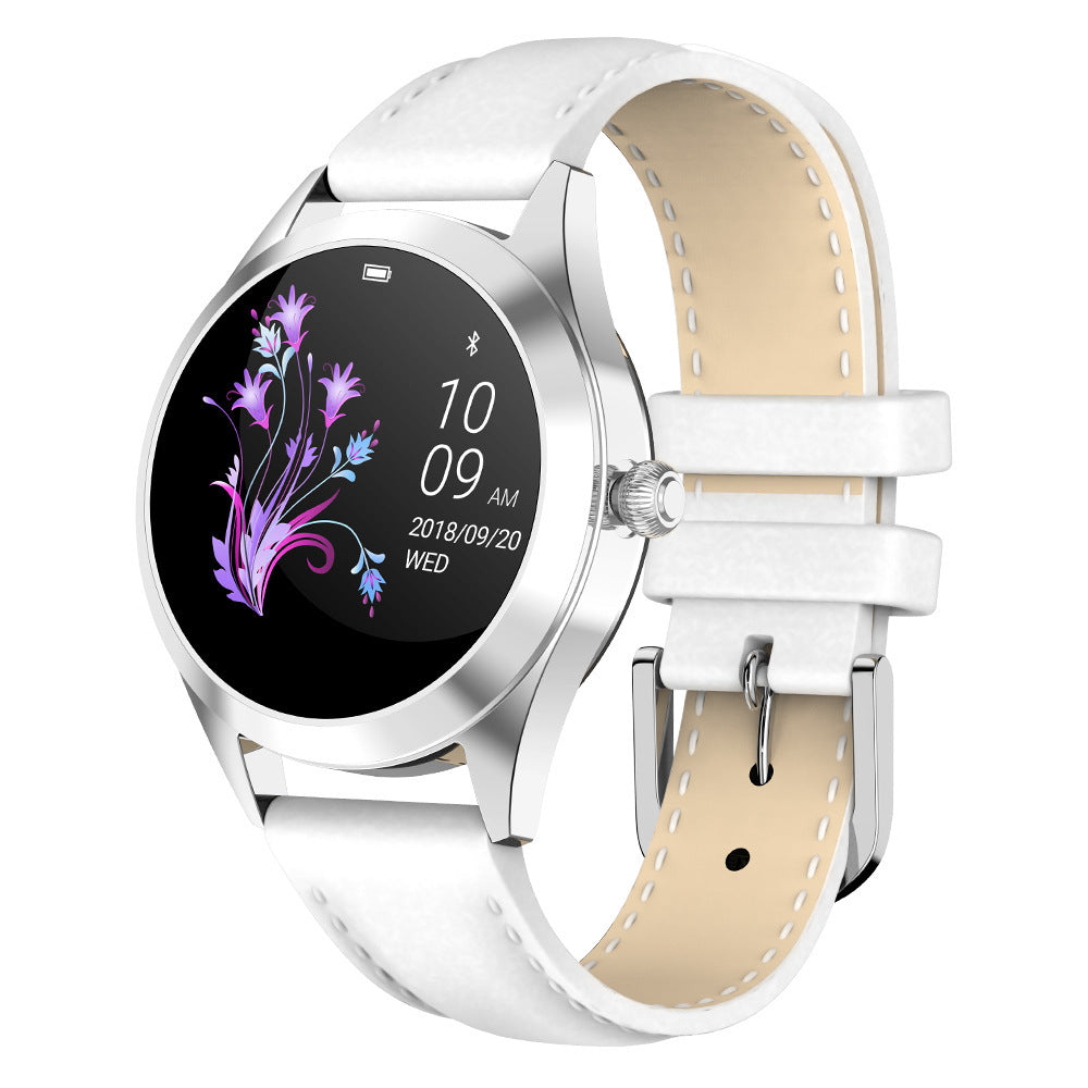 Heart Rate Monitoring