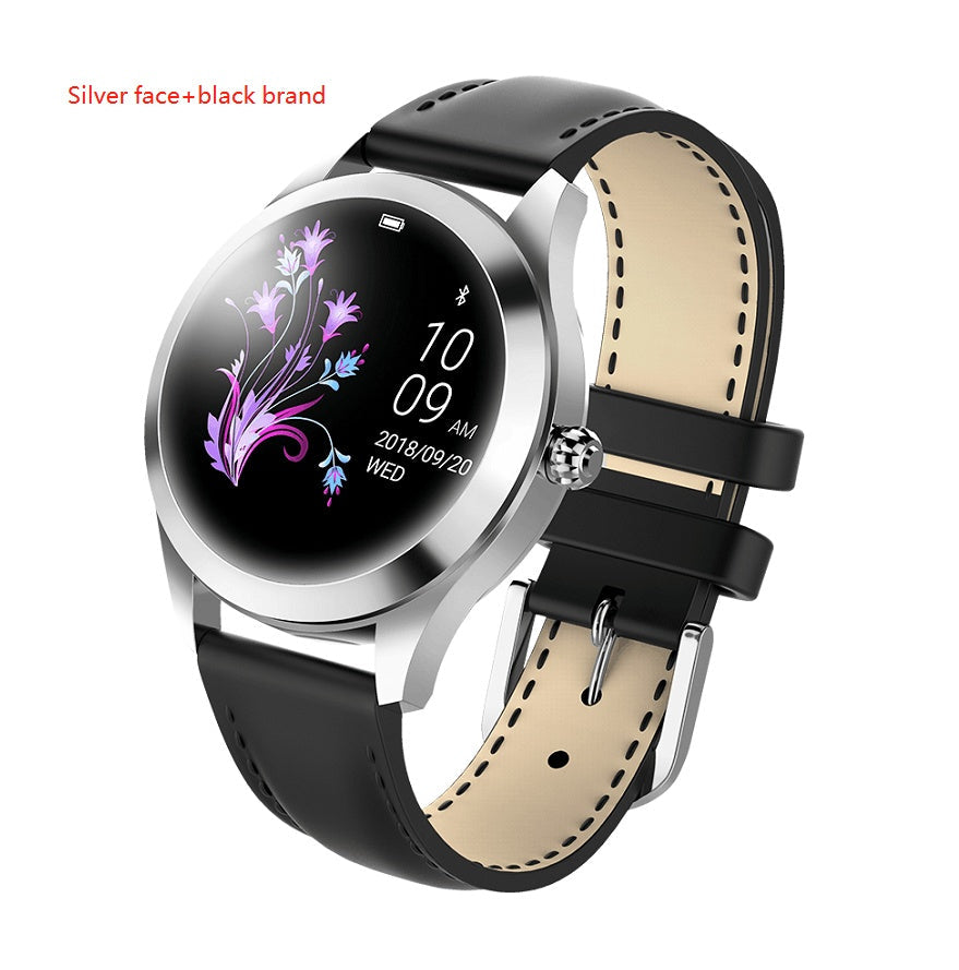 Heart Rate Monitoring